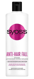 Кондиционер Syoss Anti-hairfall для волос склонных к выпадению 500 мл