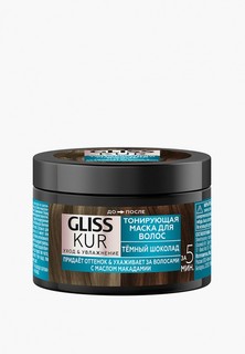 Маска для волос Gliss Kur