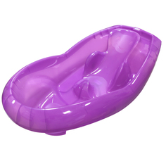 Эргономическая ванночка Thermobaby