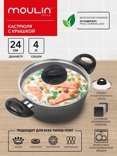 Кастрюля с антипригарным покрытием 4 л Sparks, индукция No Brand