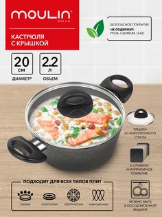 Кастрюля с антипригарным покрытием 2,2 л Sparks, индукция No Brand