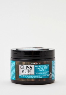 Маска для волос Gliss Kur