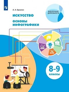 Ермолин. Искусство 8-9кл. Основы инфографики. Учебник Просвещение