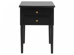 Тумба прикроватная вlues (ogogo) черный 50x70x46 см.