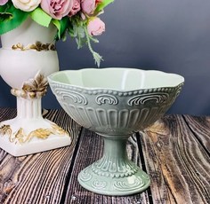 Конфетница 15,5 см БАВАРИЯ на ножке в под.уп. Керамика 110432 118-110432 Lenardi