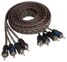 Кабель межкомпонентный AURA RCA-0420