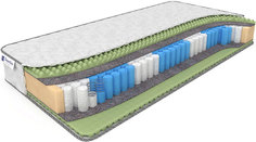 Матрас Дримлайн Ergo Smart Zone 190х210х21 Dream Line