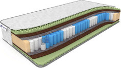 Матрас Дримлайн Ergo Foam Smart Zone 70х170х23 Dream Line