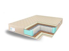 Матрас пружинный Comfort Line Medium Light S1000 85х190, в рулоне