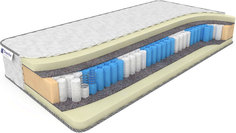 Матрас Дримлайн Memory Smart Zone 190х210х22 Dream Line