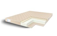 Матрас беспружинный Comfort Line latex 2 Roll Classic Slim 125х170, в рулоне