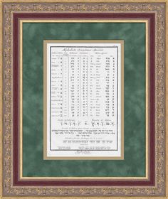 Древнееврейский алфавит, иврит Антикварная гравюра 1784 г No Brand
