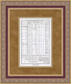 Древний сирийский алфавит Старинная гравюра Дидро 1784 года No Brand