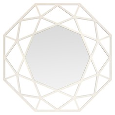 Зеркало tissue white (bountyhome) белый 100x100x2 см.