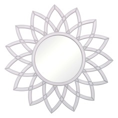 Зеркало shiny white (bountyhome) белый 1 см.