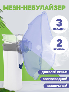 Меш небулайзер портaтивный ингалятор Evo Beauty White с масками