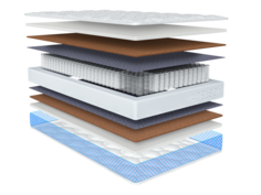 Ортопедический матрас MADELSON Basis 1 OrtoFoam 3, 120x200, Красный