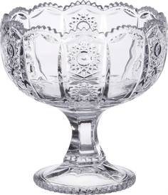 Конфетница на ножке Lefard Muza crystal 12.5х12.5х13см стекло 195-121_