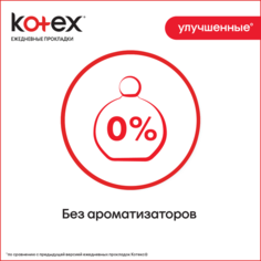 Прокладки Kotex Super Slim 56 шт