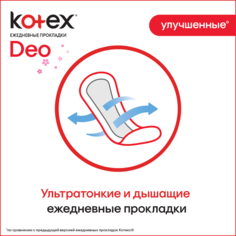 Прокладки Kotex Super Slim Deo 60 шт