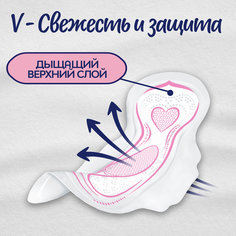 Гигиенические прокладки Libresse Ultra Normal DUO с мягкой поверхностью, 20 шт.