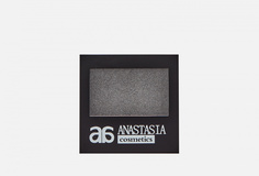 Тени для век Anastasia
