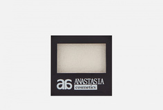Тени для век Anastasia
