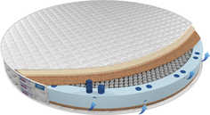 Матрас Airbest Exact s2000r диаметр 210x18