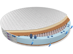 Матрас Airbest Aurora s1000r диаметр 210x21