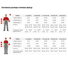 Фартук многоразовый Ларипол полиуретановый уплотненный 90x115,синий 300мкм ДоброСтрой