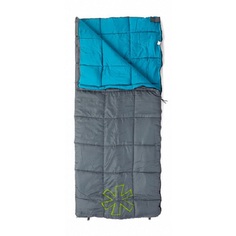 Спальный мешок Norfin Alpine Comfort серый/голубой, левый