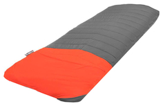 Чехол Klymit Quilted V Sheet для туристического коврика