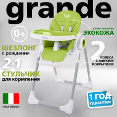 Стульчик для кормления Nuovita Grande (Verde/Зеленый)