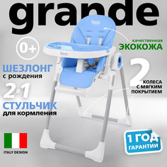 Стульчик для кормления Nuovita Grande (Blu/Голубой)