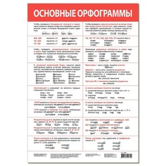 Обучающий плакат «Основные орфограммы» Дрофа Медиа