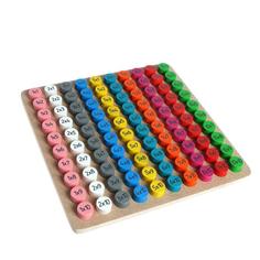 Обучающий набор «Таблица умножения» Краснокамская игрушка