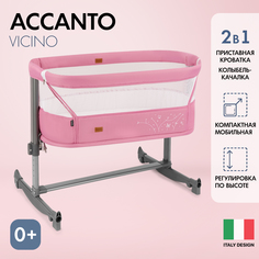Детская приставная кроватка Nuovita Accanto Vicino (Rosa/Розовый)
