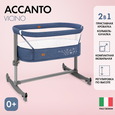 Детская приставная кроватка Nuovita Accanto Vicino (Blu scuro Lino/Темно-синий лён)