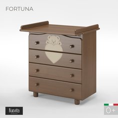 Детский комод Nuovita Fortuna (Noce scuro/Темный орех)