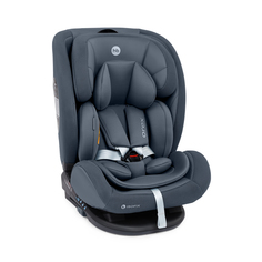 Автокресло Happy Baby Orex до 36 кг., группа 0+/1/2/3, Isofix, Top Tether, темно-синее