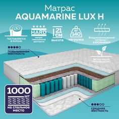 Матрас пружинный Plams Aquamarine Lux H 80х190