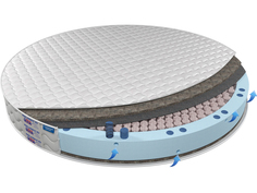 Матрас Airbest Orient s1000r диаметр 200x21