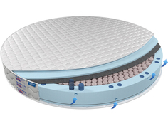 Матрас Airbest Fancy s1000r диаметр 200x21