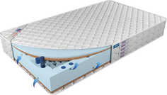 Матрас Airbest Make-2 TFK 190x190x23