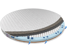 Матрас Airbest Bloom s1000r диаметр 200x10