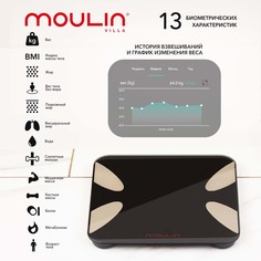 Весы напольные электронные Moulin Villa MV-SC 003 mini Black Swiss Diamond