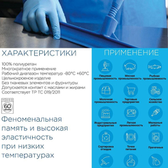 Фартук многоразовый HACCPER Uretex TPU синий 0,15мм, 25шт/уп (550100)