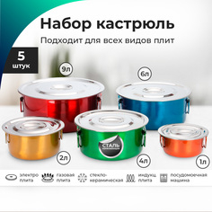 Кастрюля Leomax 5шт с крышками