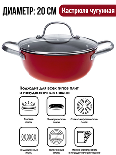 Кастрюля чугунная CAST IRON с антипригарным покрытием 2л. 20см. Proffi