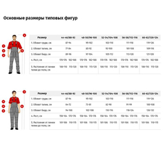 Фартук Chemical WPL оливковый (размер 2, длина 3) No Brand